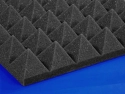 Acoustic Foam Sample Pack - 12"x12"x2"