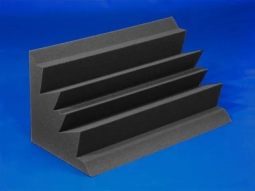 Corner Bass Absorbers